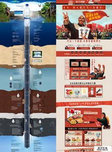 網(wǎng)頁(yè)設(shè)計(jì)中的破圖三法 創(chuàng)新視覺(jué)與提升用戶(hù)體驗(yàn)的藝術(shù)